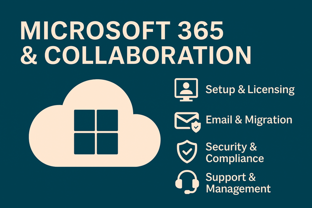 Flat-style graphic showing cloud productivity icons representing Microsoft 365 services, including collaboration, communication, and file sharing tools.